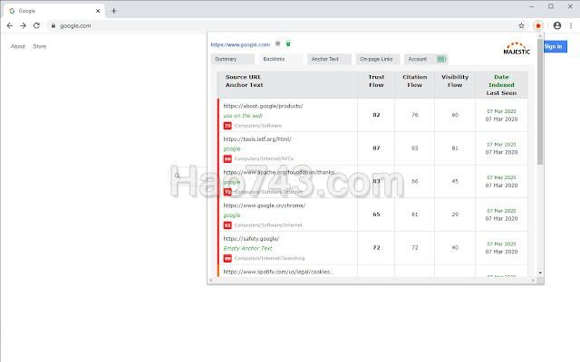 Majestic Backlink Analyzer