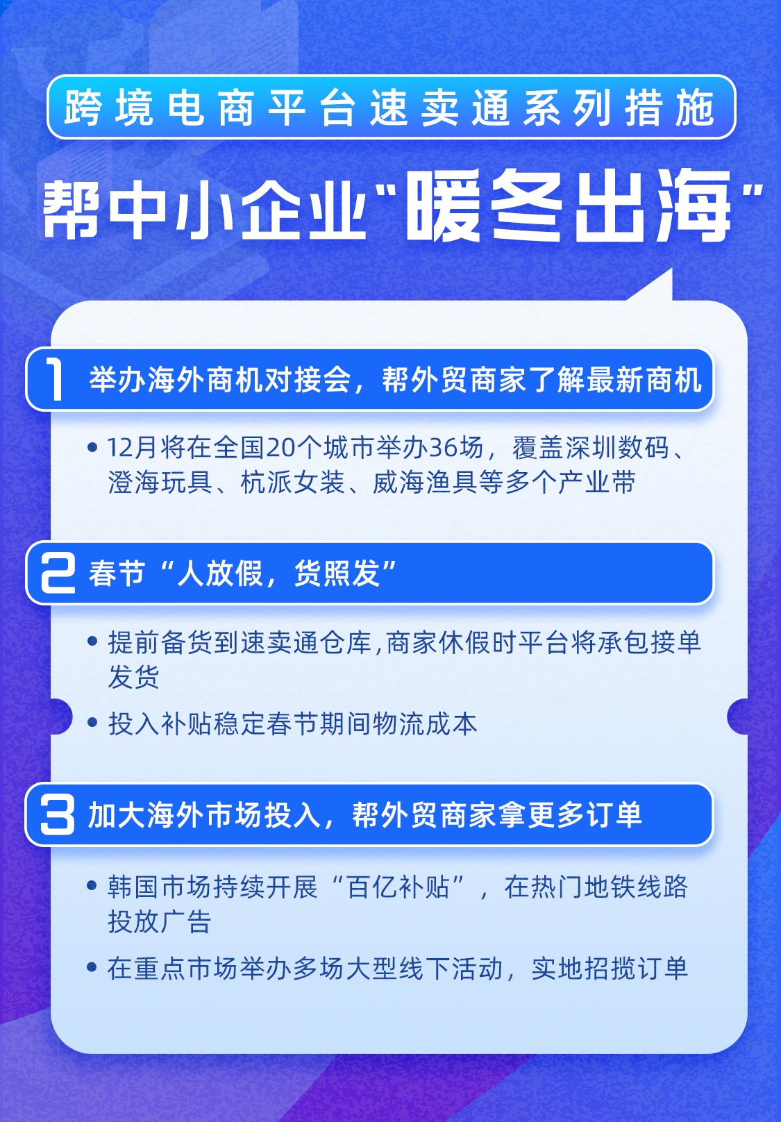 速卖通春节期间照常发货